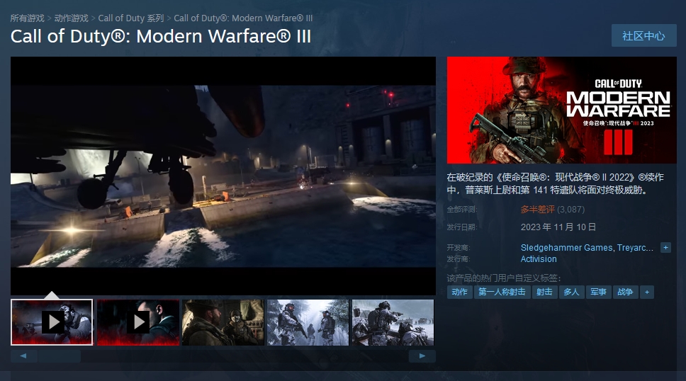 《COD20》Steam首日在线仅18万 ！发售四日口碑已跌至多半差评！插图