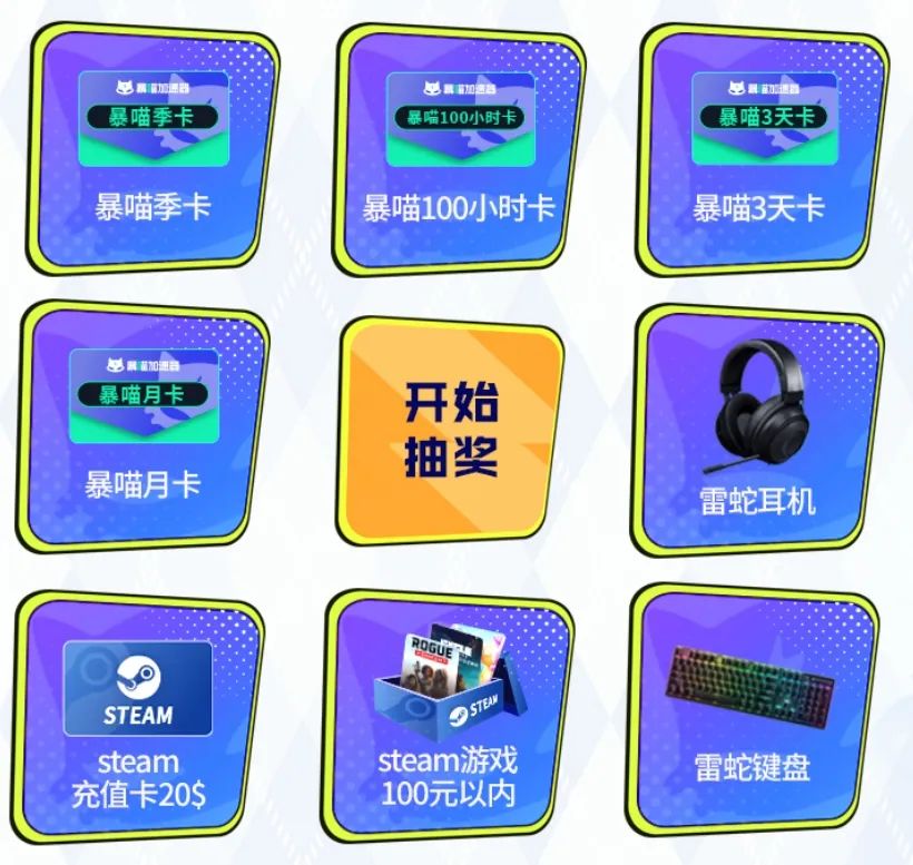 双11活动！暴喵加速器，折扣新史低+福利加倍送！插图2