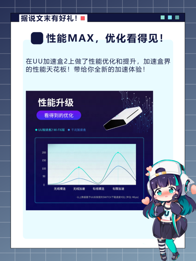 UU加速盒2 Wi-Fi6版开启预售插图3 UU加速盒2 Wi-Fi6版开启预售插图3